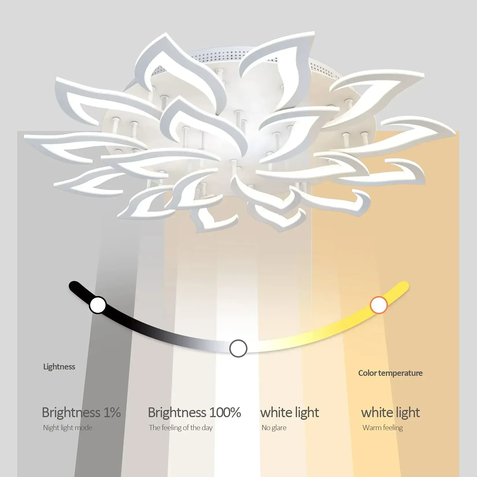 Designer LED Petal Chandelier  - Interior Design High End recension och pris